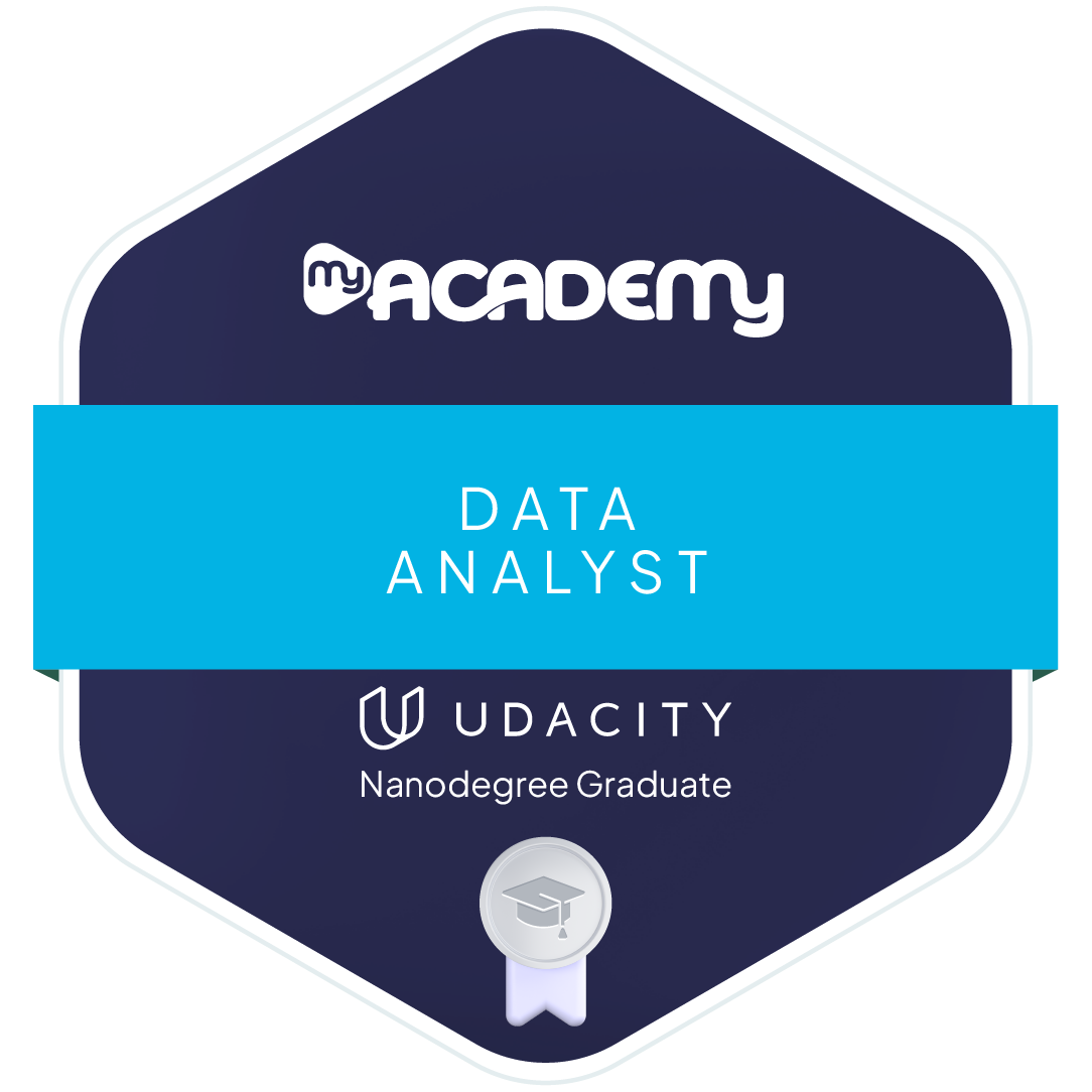 Udacity Data Analyst Nanodegree certificate badge